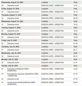 Envio demorado 3 semanas esperando inspeccion aduanera