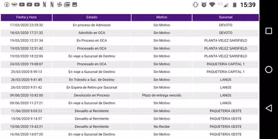 No hay respuesta por un paquete en sucursal oca