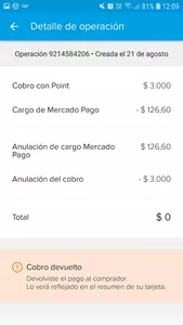 Dinero detenido