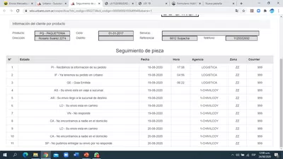 No vienen al domicilio y lo marcan como "no responde" o "no hay nadie"