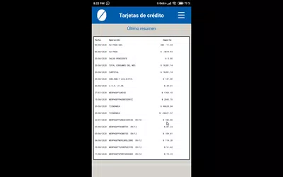 Cancelalacion de compra y reembolso parcial del dinero