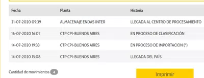 Envío puerta-a-puerta en aduana hace más de un mes