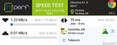 Mi velocidad es el 36% de los 3 mg. que tuve siempre