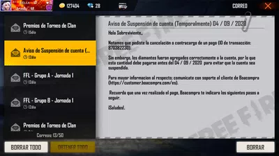 Me suspendieron la cuenta por contracargo