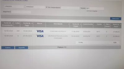 Esperando por la devolución del dinero hace casi un mes