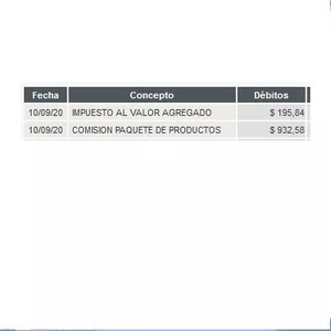 Han vuelto a cobrar un paquete de servicios ya cerrado