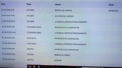 Devolucion entregada en otro domicilio