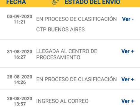 Entrega del producto