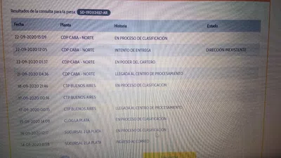 Paquete:sd190112487ar.detno   elpidio gonzález 61, x5105 villa allende, córdoba