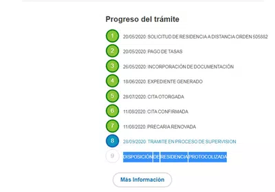Disposición de residencia no protocolizada