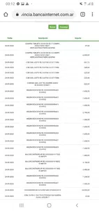 Me debitaron mas de 20mil pesos empresas que desconosco
