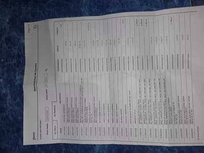 Necesito saber xq me sacaron todo el sueldo y el préstamo nunca me lo dieron