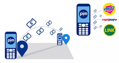 No puedo retirar mi plata de mi billetera pim virtual