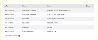 Mi paquete esta en planta pablo podesta