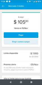 Mercado crédito