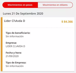 Cobro en tarjeta de crédito y no llegó el pedido