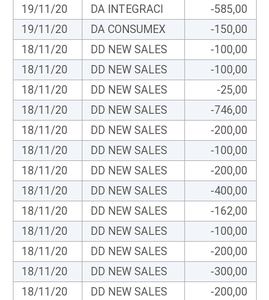 Reversión de dinero
