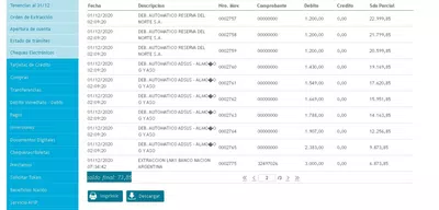 Abuso con llamados y sms, dos meses debitando importes de mas y no se reintegran