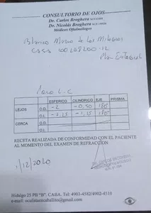 Lentes de contacto con aumento diferente al de la receta