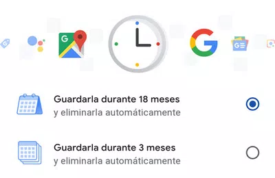 Me molesta tener toda la actividad quiero borrar eso