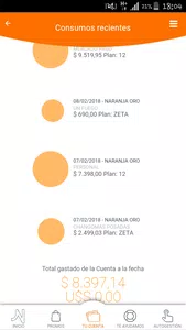 Cancelar una compra