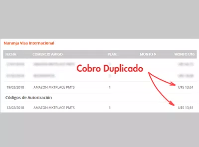 Cobro duplicado de una compra