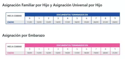Tarjeta de crédito para cobrar