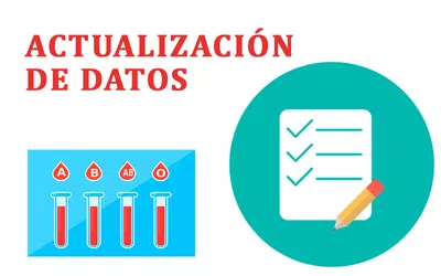 Actualizar datos