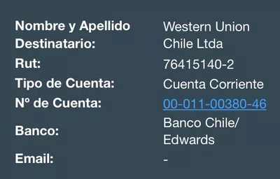 Estafa con mi dinero , no lo entregaron