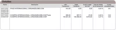 Necesito que me devuelvan el dinero con intereses y cancelar suscrip.estafadores