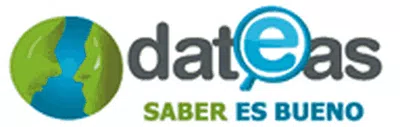 Publican mis datos personales sin consentimiento mio