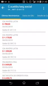 Necesito ni plata
