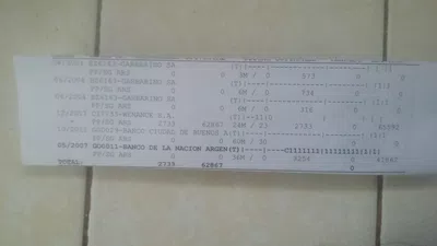 Informado al veraz por un préstamo que no saque