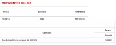 Unilogro me adhirió al debito automático mensual sin mi consentimiento