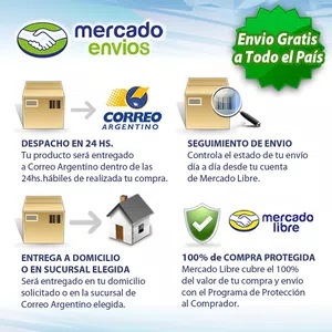 Quiero recibir mis compras en tiempo y forma