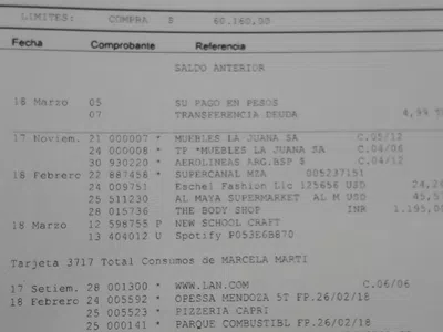 Desconocimiento de cupones
