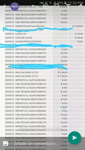 Movimientos desconocidos