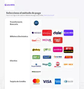 Me olvide poner el codigo