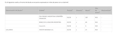 Veraz erroneo
