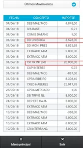 Débito mal ralizado