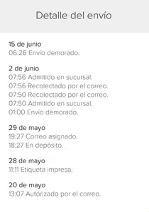 Quiero que llegue lo que compre. no quiero esperar 6 semanas mas de lo pactado