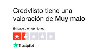 Quiero lo que a veis cogió sin permiso mi dinero devolverme ahora mismo si no os