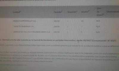 Una respuesta urgente