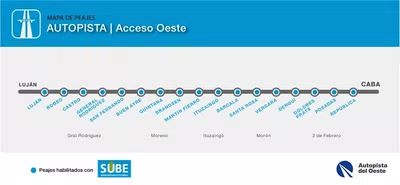 El reintegro de lo descontado