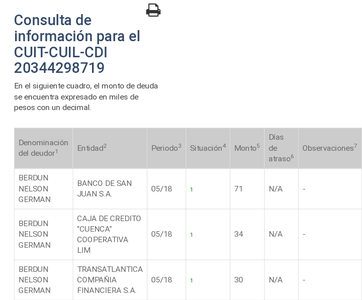 Respuesta urgente