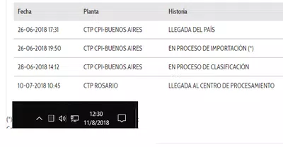 Más de 1 mes de demora en ctp rosario "llegada al centro de procesamiento"