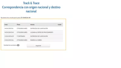3 días sin movimientos y en clasificación