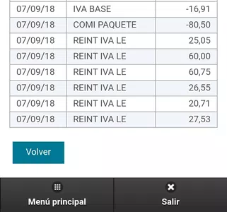 Que no me cobren comí paquete de mi cuenta de ahorro