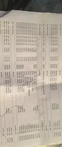 Devolucion de debito incorrecto (no los conosco)
