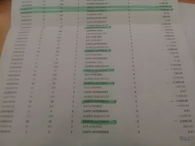 Solicito el reintegro de mis haberes desde 02/18 hasta hoy!!!